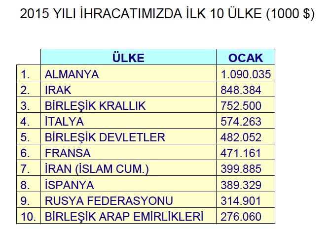 Tekstil Makineleri İmalat Sektörünün Gelişmesinin Önemi